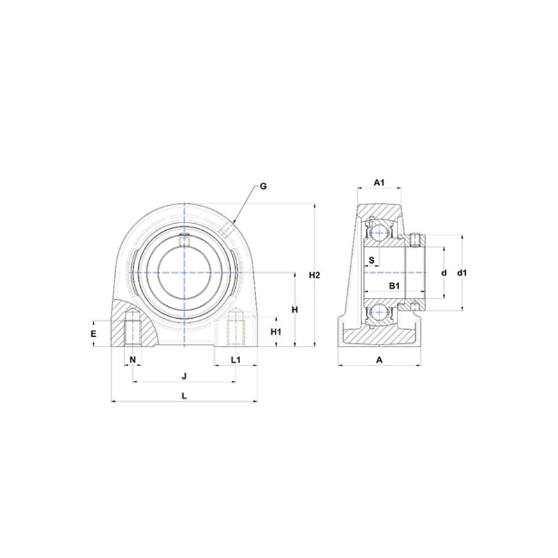 SNR ESPG202 Threaded Base Small Footprint Metric Pillow / Plummer Block Housing Supplied with Eccentric Collar Insert 15mm Bore - Allow 2-3 Days