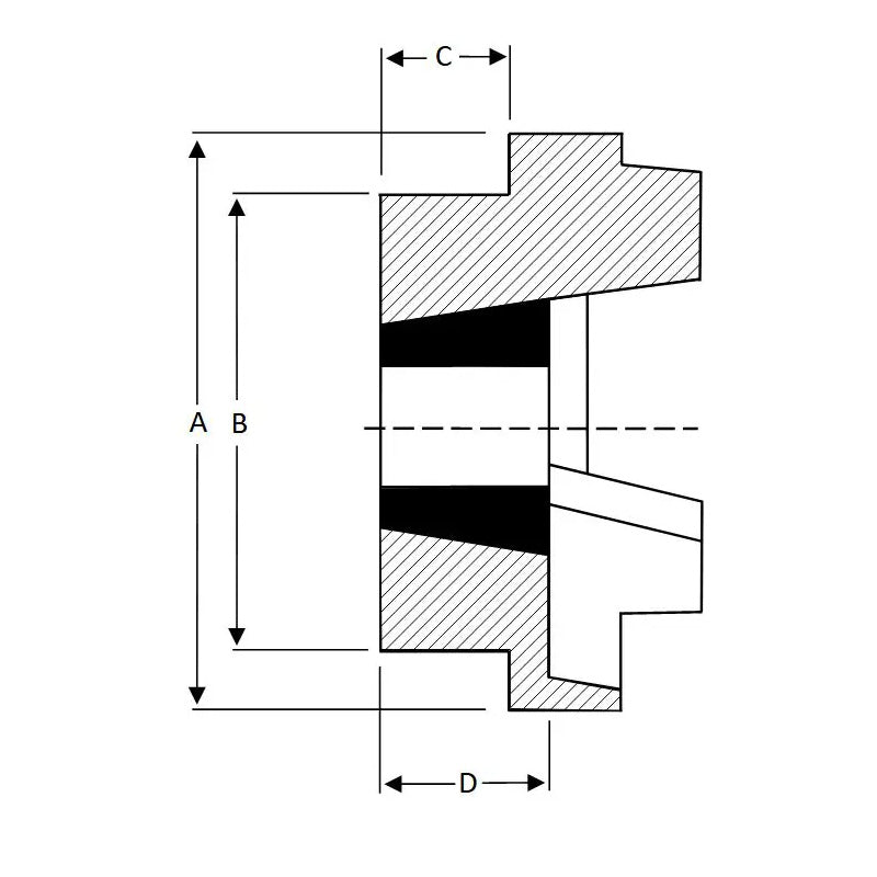 Major Brand HRC90F-MB HRC Coupling Single Flange Inner Facing Taper Bore Max Bush Bore 28mm / 1-1/8 inch
