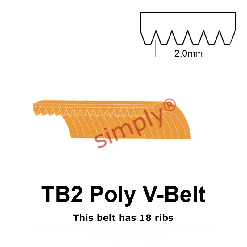 TB2-156 Megadyne Megarib Polyurethane Poly V-Belt 156mm/6.1 inch Length - 18 Ribs - Allow 2-3 Days