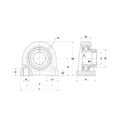 SNR ESPA203 Threaded Base Small Footprint Metric Pillow / Plummer Block Housing with Eccentric Collar Insert 17mm Bore - Allow 2-3 Days