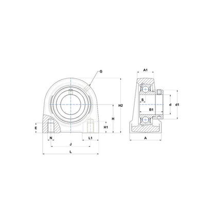SNR ESPG202N Threaded Base Small Footprint Metric Pillow / Plummer Block Housing Supplied with Eccentric Collar Insert 15mm Bore - Allow 2-3 Days