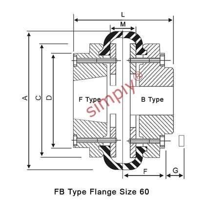 Major Brand F60F/F60B Inner Facing Taper Bore/Pilot Bored Type Tyre Drive Coupling Assembly with Natural Rubber Tyre