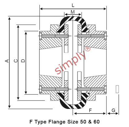 Major Brand F50F/F50F Inner Facing Taper Bores Type Tyre Drive Coupling Assembly with Fire Resistant Antistatic (F.R.A.S) Tyre