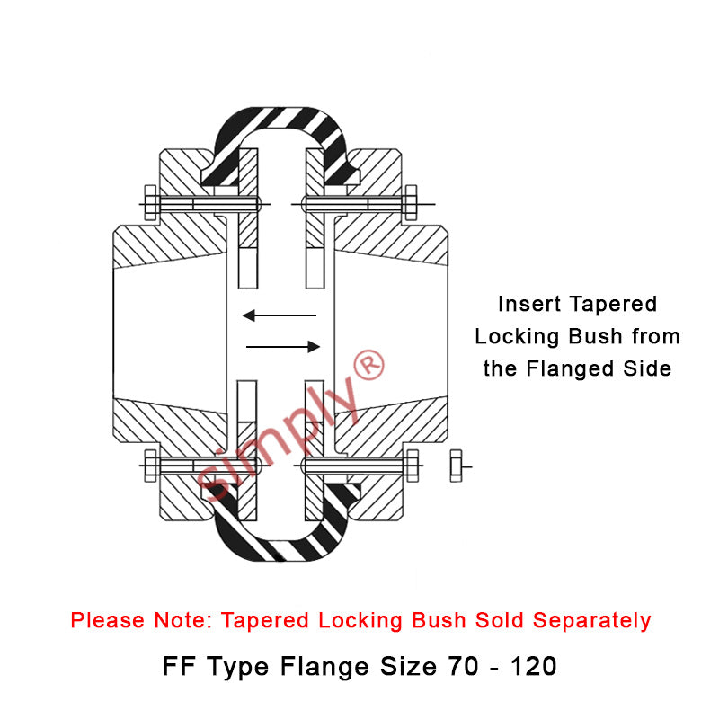 Major Brand F110F/F110F Inner Facing Taper Bores Type Tyre Drive Coupling Assembly with Fire Resistant Antistatic (F.R.A.S) Tyre