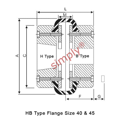 Major Brand F40H/F40B Outer Facing Taper Bore/Pilot Bored Tyre Drive Coupling Assembly with Fire Resistant Antistatic (F.R.A.S) Tyre