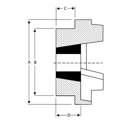 Major Brand HRC90F-MB HRC Coupling Single Flange Inner Facing Taper Bore Max Bush Bore 28mm / 1-1/8 inch