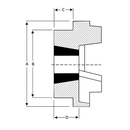Major Brand HRC70H-MB HRC Coupling Single Flange Outer Facing Taper Bore Max Bush Bore 25mm / 1 inch