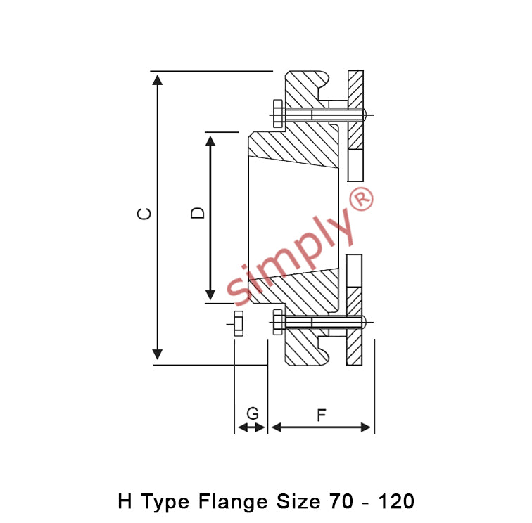 Major Brand F90H-MB Drive Coupling Outer Tapered Locking Bush Type Max Bush Bore 60mm / 2-1/2 inch