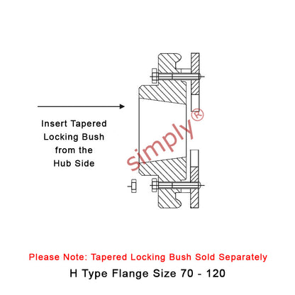 Major Brand F80H-MB Drive Coupling Outer Tapered Locking Bush Type Max Bush Bore 50mm / 2 inch